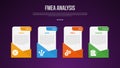 FMEA analysis infographic template with vertical box table with creative footer design dark background style with 4 point for