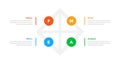 FMEA Failure Mode and Effects Analysis infographics template diagram with diamond shape outline and circle at edge with 4 point