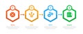 FMEA Failure Mode and Effects Analysis infographics template diagram with hexagon shape and arrow with 4 point step design for