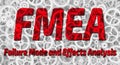 FMEA. Failure Mode and Effects Analysis Royalty Free Stock Photo