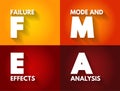 FMEA - Failure Modes and Effects Analysis acronym, business concept for presentations and reports