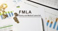 FMLA Family Medical Leave Act and Royalty Free Stock Photo