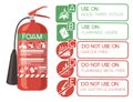 Foam fire extinguisher with safe labels simple tips how to use icons flat vector illustration on white background