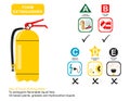 Foam fire extinguisher use infographic diagram