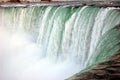 Foaming waters of Niagara Falls