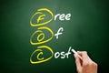 FOC - Free Of Cost acronym, business concept on blackboard