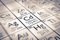 Focus on Cadmium Chemical Element Royalty Free Stock Photo