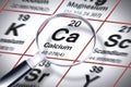 Focus on Calcium chemical element - concept image with the Mendeleev periodic table Royalty Free Stock Photo