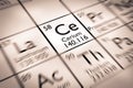 Focus on Cerium chemical Element Royalty Free Stock Photo