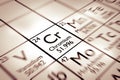Focus on Chromium chemical element