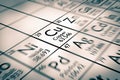 Focus on copper chemical elements