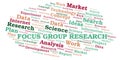 Focus Group Research word cloud. Royalty Free Stock Photo
