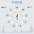 Focus infographic with icons. Contains
