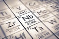 Focus on Niobium Chemical Element