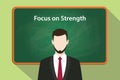 Focus on strength white text illustration with a beard man wearing black suit standing in front of green chalk board