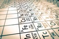 Focus on transition metals chemical elements Royalty Free Stock Photo