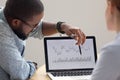 Focused african analyst showing annual financial report on laptop screen Royalty Free Stock Photo