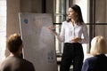 Focused young businesswoman speaker teacher explaining company growth strategy. Royalty Free Stock Photo