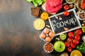 Fodmap healthy diet food Royalty Free Stock Photo