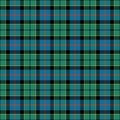 Forsyth Ancient Tartan Seamless Pattern