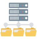 Folder, server Isolated which can be easily edit or modified