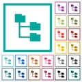 Folder structure flat color icons with quadrant frames