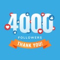 4000 followers, social sites post, greeting card Royalty Free Stock Photo