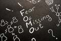 FOMO - Fear Of Missing Out sign on black sheet Royalty Free Stock Photo