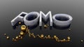 Fomo word as 3D text or logo concept.