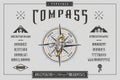 Font Compass Craft retro vintage typeface design