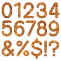 Font rusty steel texture numeric