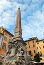 Fontana del Pantheon