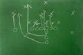 Fooball play Diagram on Chalkboard Royalty Free Stock Photo