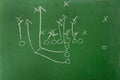 Fooball play Diagram on Chalkboard