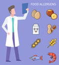 Food Allergen Doc and Products Ingredients Allergy