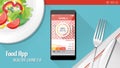 Food app