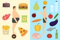 Food choice concept banner vector illustration. Two girls with healthy and fresh vegetables and unhealthy fast food Royalty Free Stock Photo