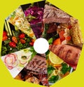 Food Collage of photographs of salads and meat portions in the form of a wheel of fortune with a place for text in the center Royalty Free Stock Photo