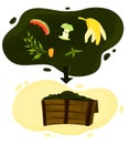 Food Composting Infographics