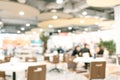 Food court blurred background with bokeh,defocused lights