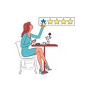 Food Critic, Taster Making Opinion on Food, Wine, Drinks. Blogger Making Review and Ranking Restaurant Cuisine, Product