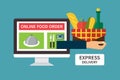 Food delivery, online internet order. Flat vector