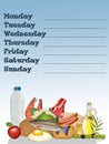 The food diary of the week