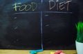 Food or Diet written with color chalk concept on the blackboard