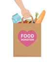 Food donation concept. Donation box, support social care, volunteering and charity.