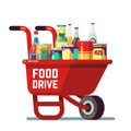 Food drive bank thanksgiving and christmas holiday donation vector concept. Wheelbarrow with canned goods and drinks