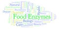 Food Enzymes word cloud.