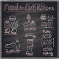 Food for every one, hand drawn assorted food and drinks graphic symbols chalkboard design Royalty Free Stock Photo