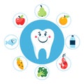 Food for healthy teeth concept with white tooth