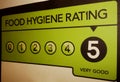 Food Hygiene Rating 5 Royalty Free Stock Photo